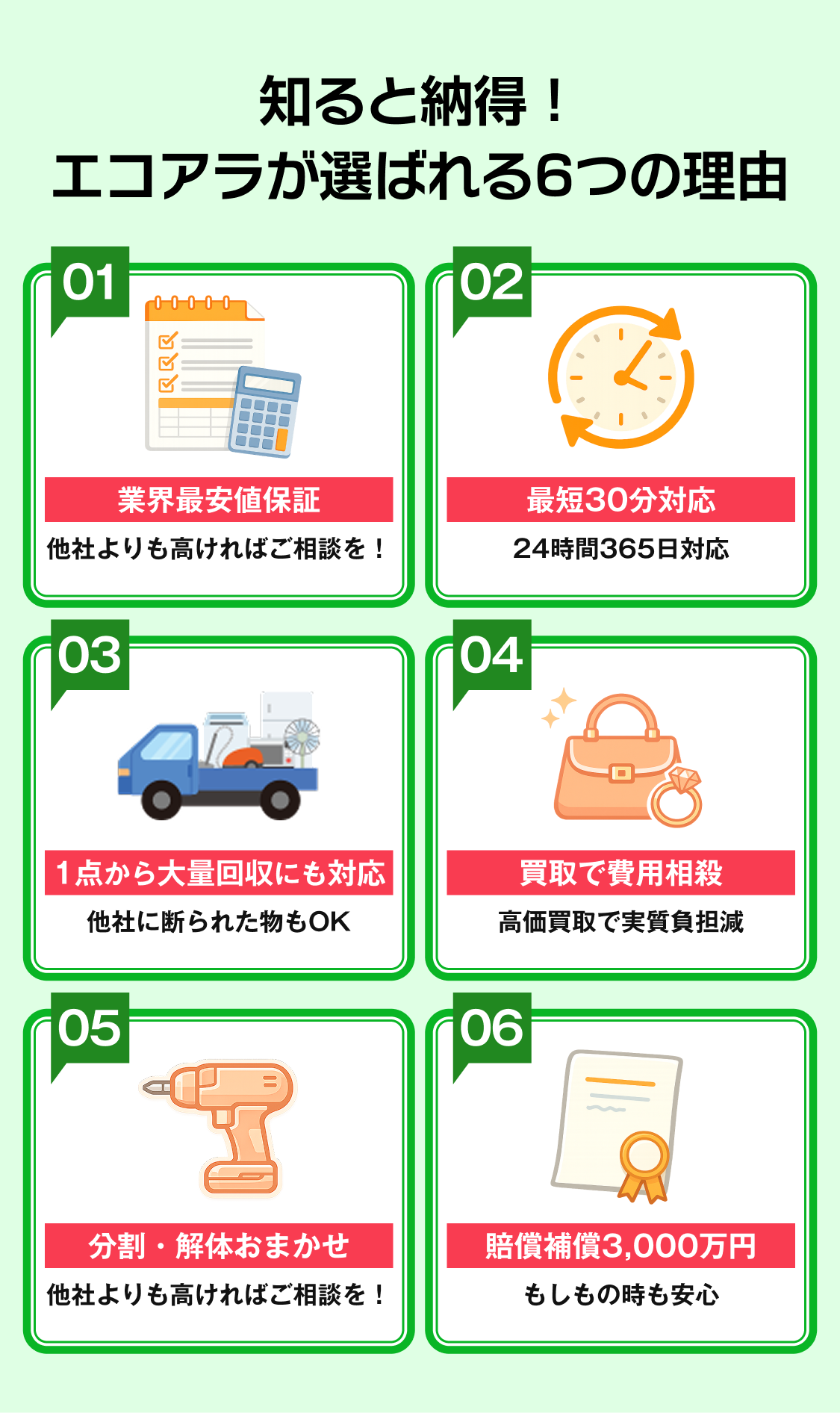 選ばれる6つの理由